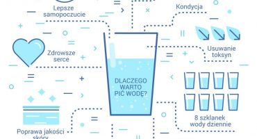 dlaczego_warto_pić_wodę